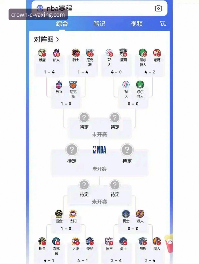 NBA赛事深度分析指南：从骑士失利看团队攻防策略